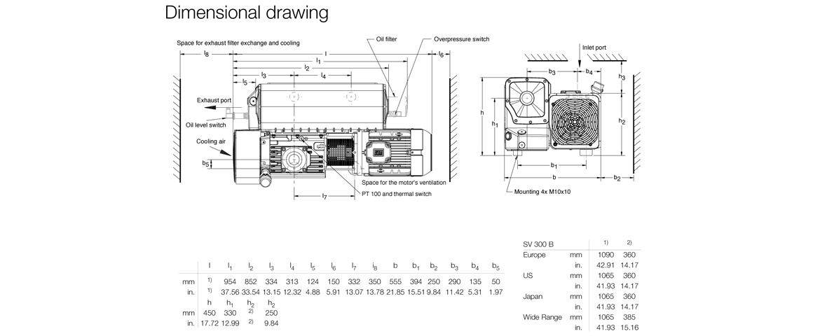 SOGEVAC SV300B單級旋片真空泵安裝尺寸圖.png