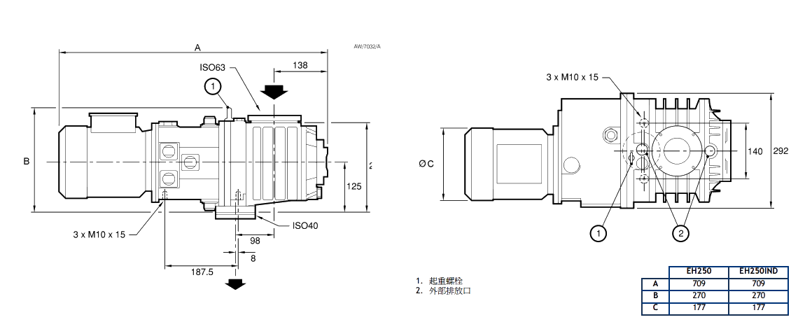 EH250機(jī)械增壓泵