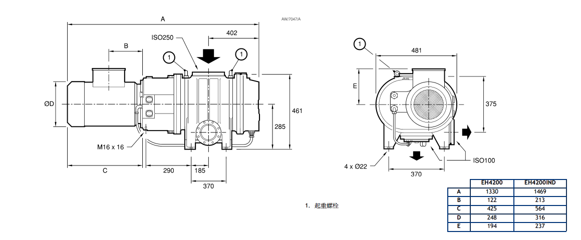 EH4200機(jī)械增壓泵